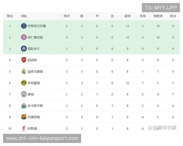 欧冠巴黎拜仁巅峰对决,两队均15连胜央视不直播。,欧冠决赛拜仁vs巴黎谁进的球